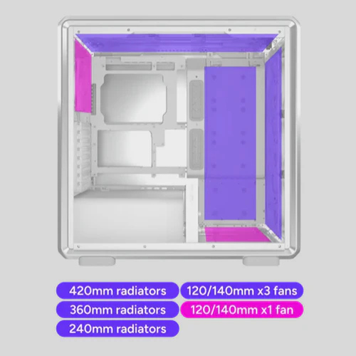 Cooler Master MasterFrame 600 Mesh Mid-Tower (Black, Silver) - Image 3